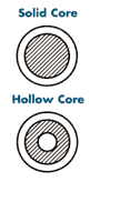 Solid and Hollow Core Cross Section Diagram