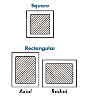 Square and Rectangular Cross Section Diagram